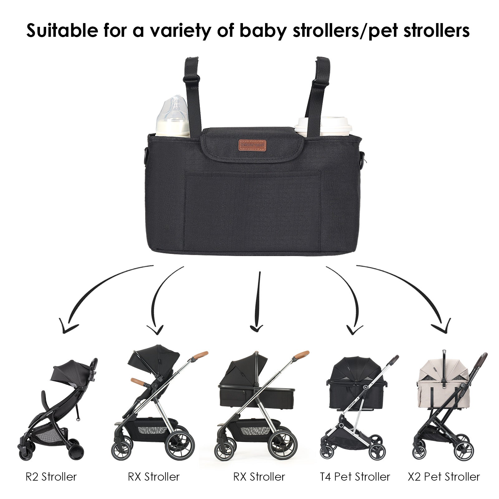 Beberaod pet stroller hanging bag