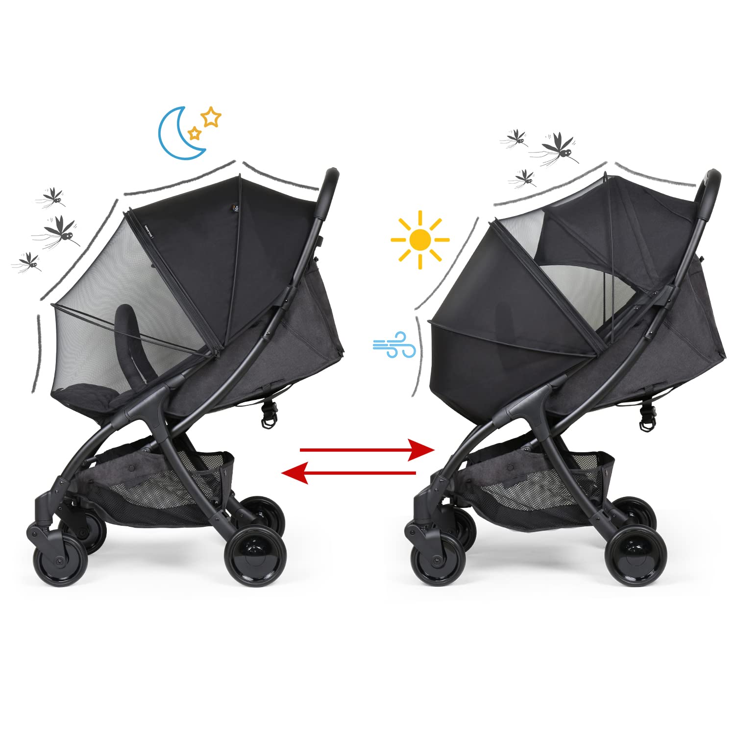 Beberoad Love Universal Stroller Sunshade | Mosquito Net 2-in-1 Stroller Cover UV Protection | 2-Way Zipper
