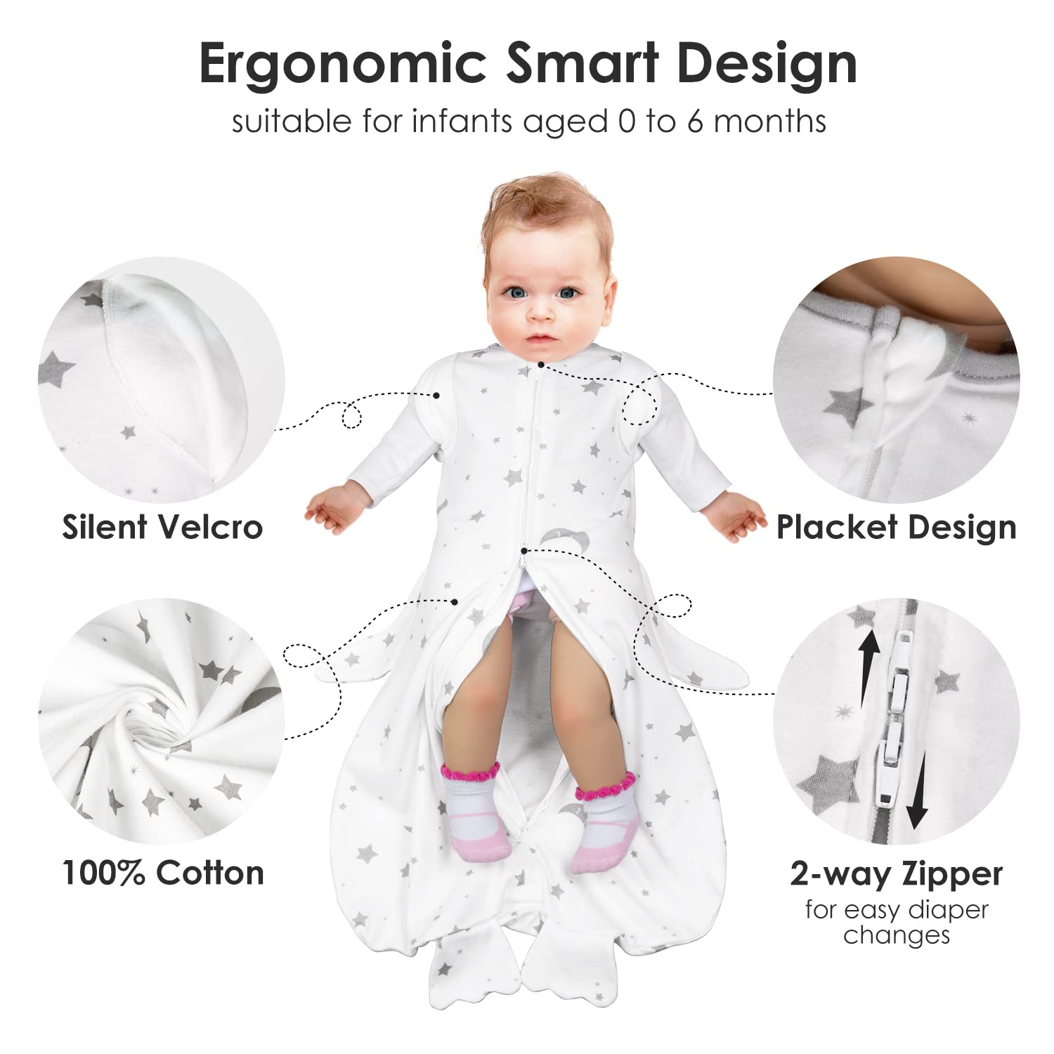 Beberoad Baby Swaddles for Newborns | with 2-Way Zipper & Silent Velcro, 2 Pack