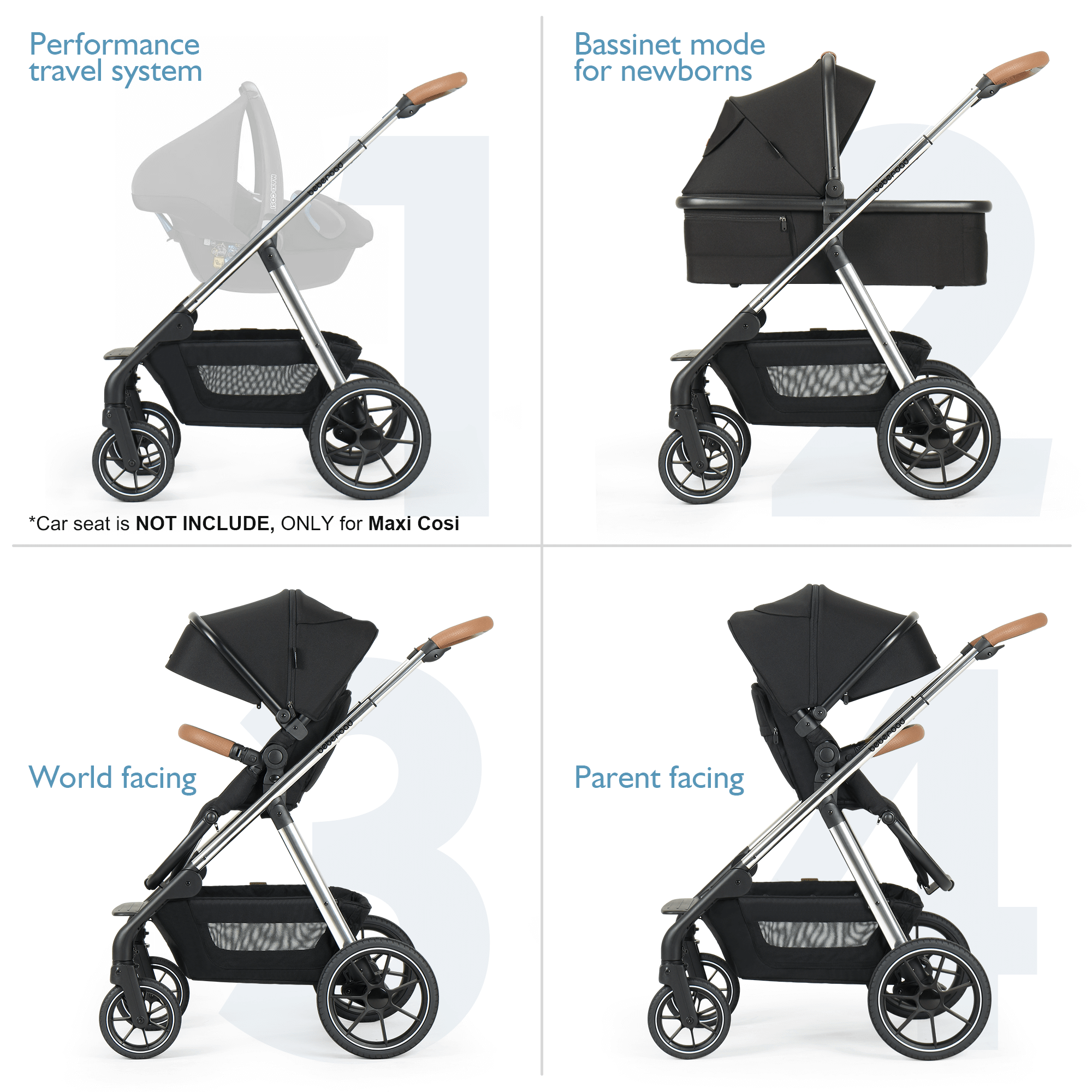 "Beberoad RX Black Baby Stroller with adjustable telescoping handlebar for parents of varying heights"-1