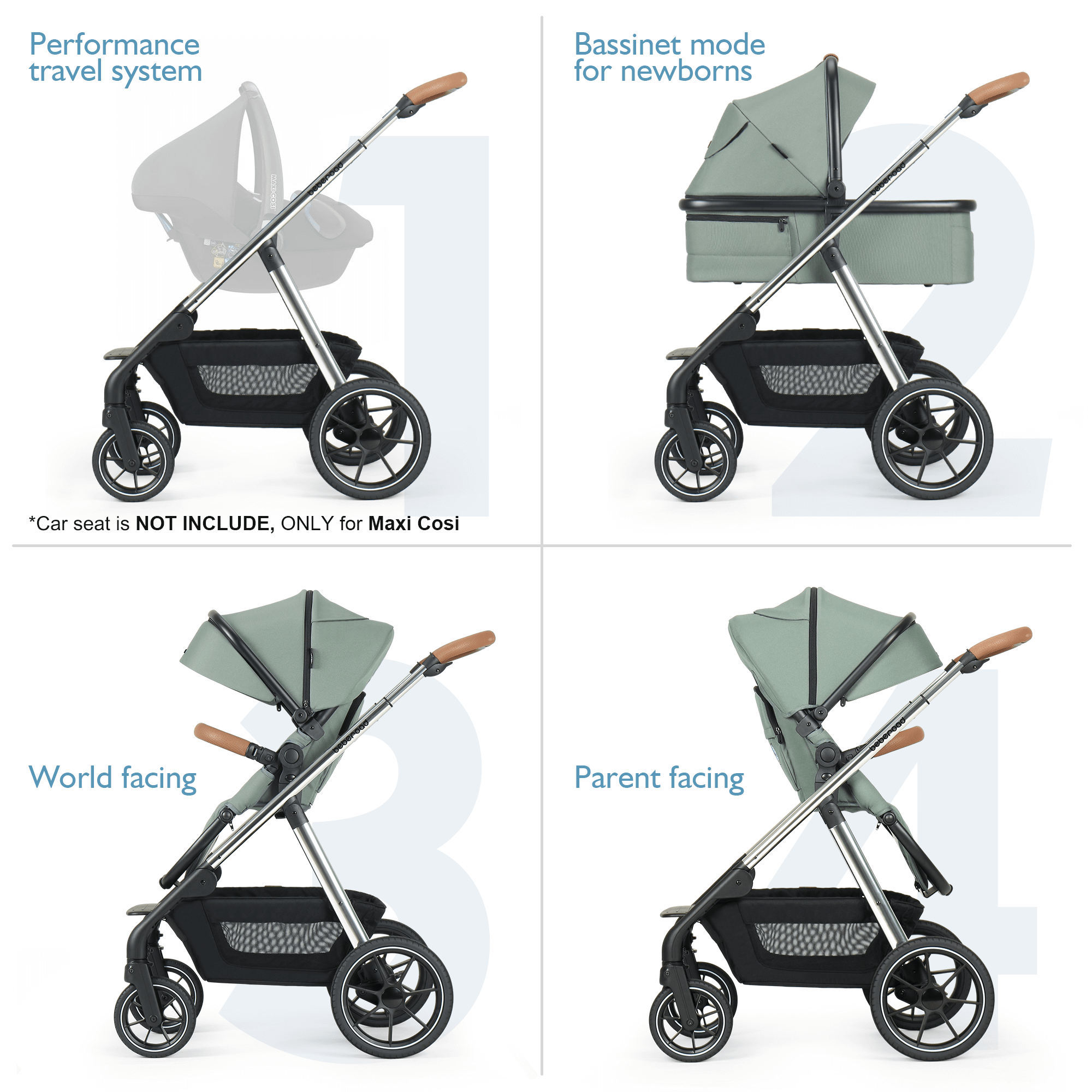 "Beberoad RX Stroller with extendable UPF 50+ canopy and mesh panels for airflow"