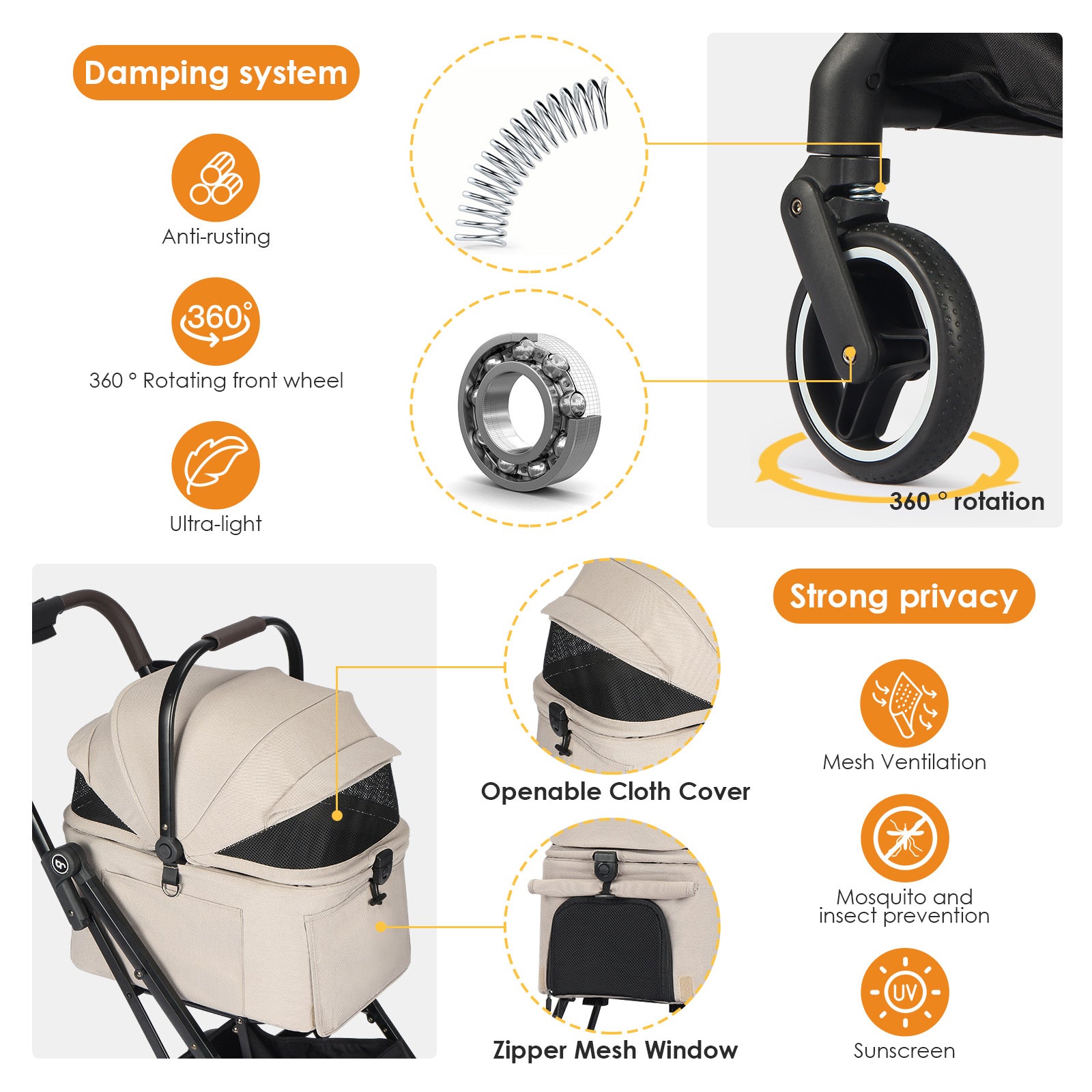 "High-quality wheels and suspension system on Beberoad X2 Pet Stroller"-16