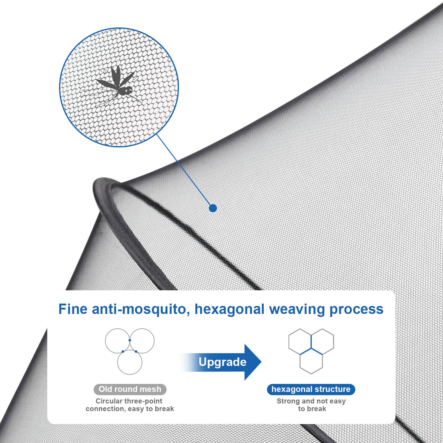 Beberoad 2-in-1 Mosquito Net & Sunshade for Car Seat (Universal)| with 2 Way Zipper UV Protection