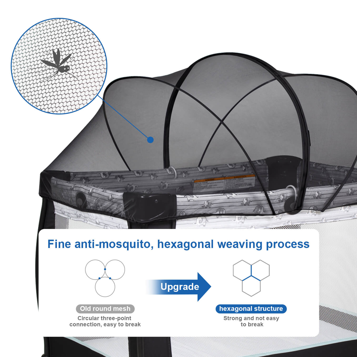 Beberoad Pack and Play Playard Mosquito Net