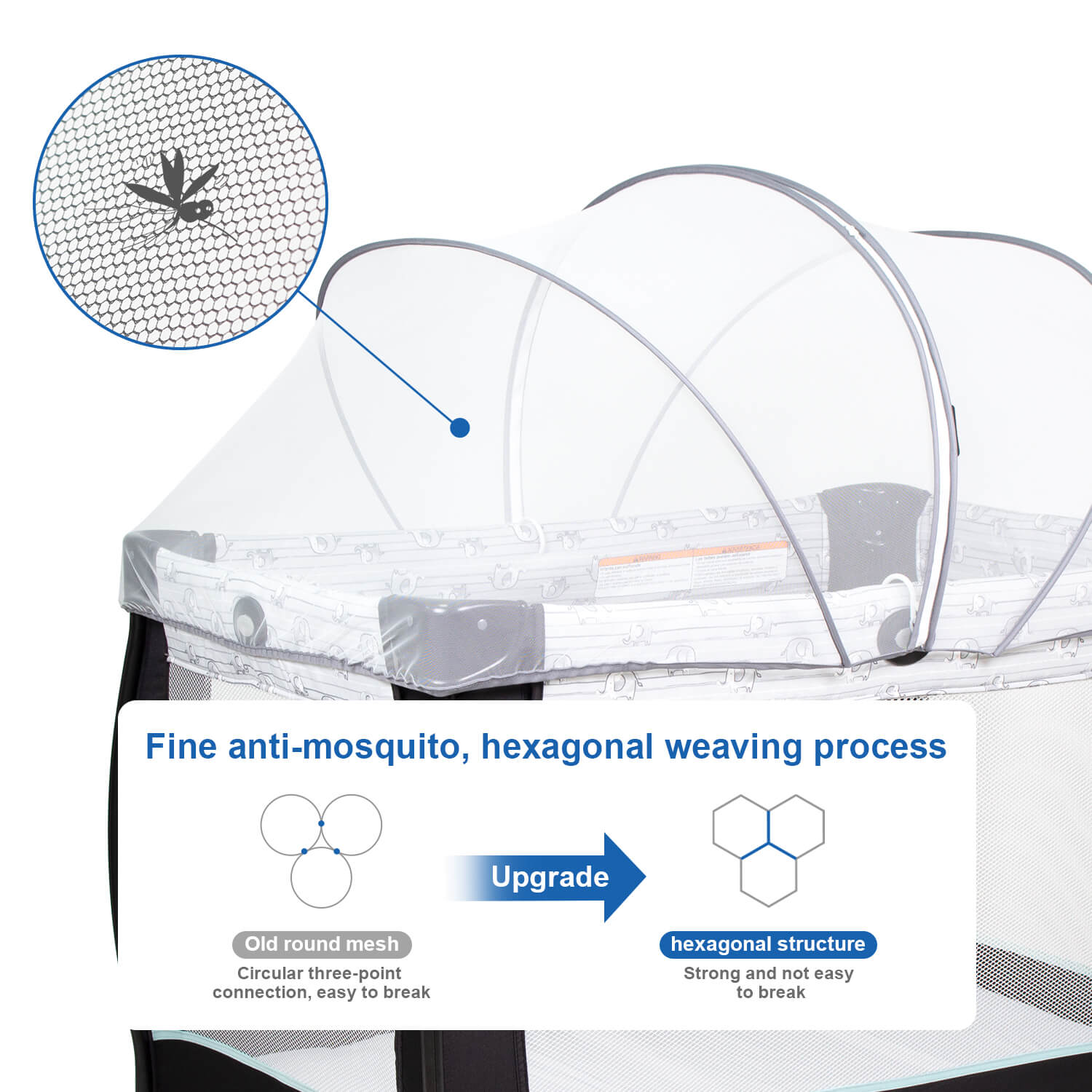Beberoad Pack and Play Playard Mosquito Net