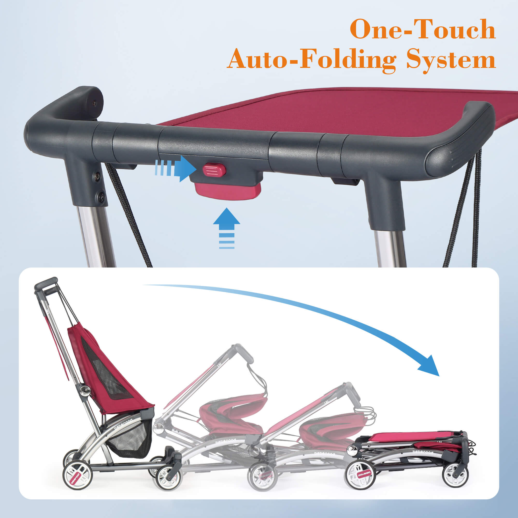 Beberoad R1 Baby Stroller | Auto-Folding | Single or Double Travel Stroller