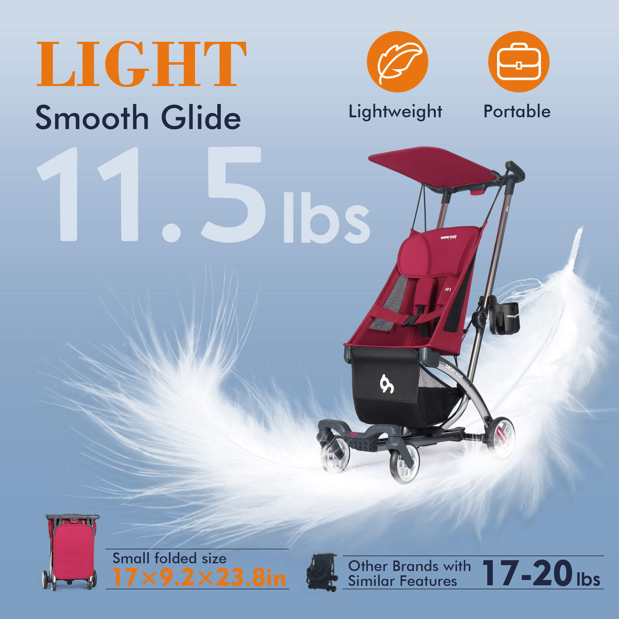 Beberoad R1 Baby Stroller | Auto-Folding | Single or Double Travel Stroller