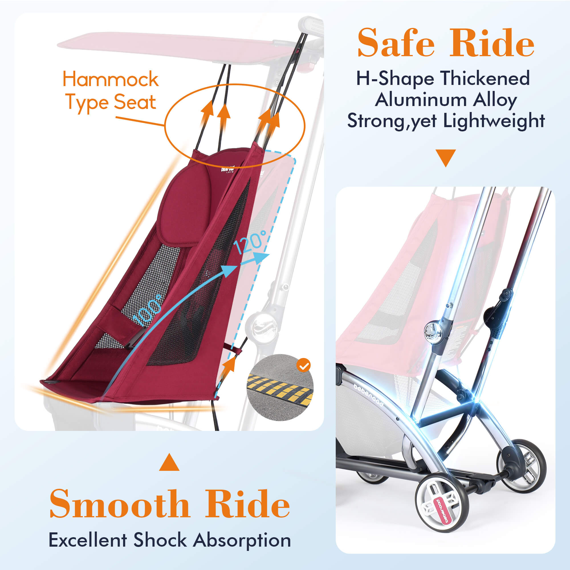 Beberoad R1 Baby Stroller | Auto-Folding | Single or Double Travel Stroller