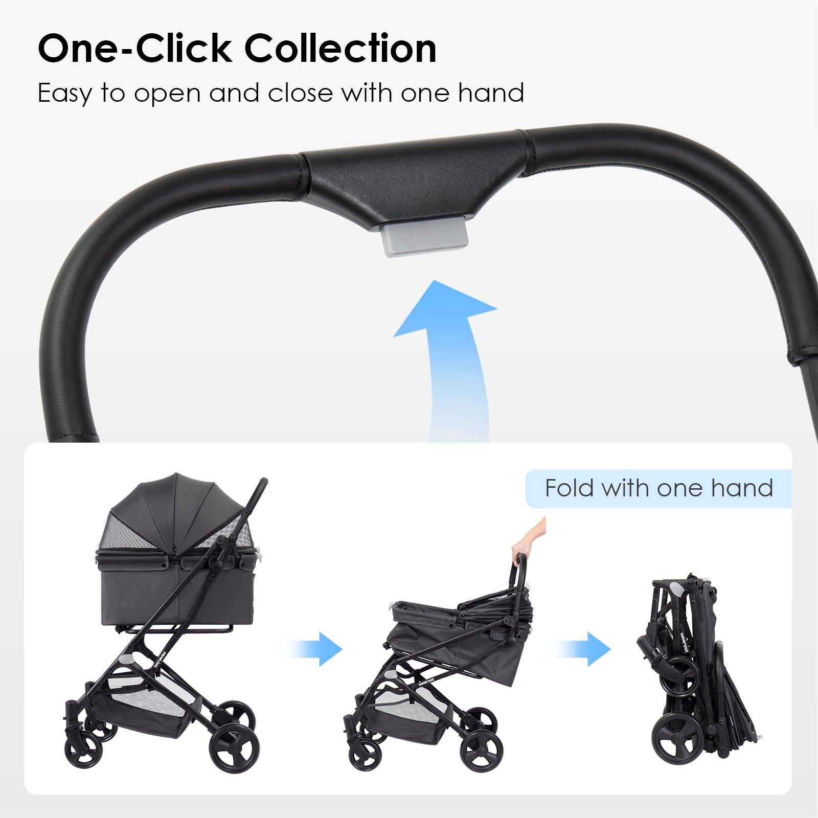Beberoad R4 Small Pet Stroller | with 180° Canopy | Lightweight | Folding