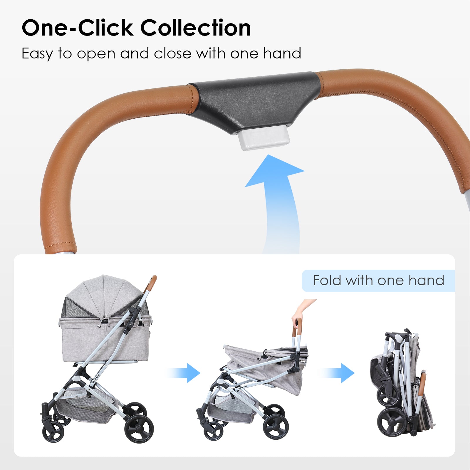 Beberoad R4 Small Pet Stroller | with 180° Canopy | Lightweight | Folding