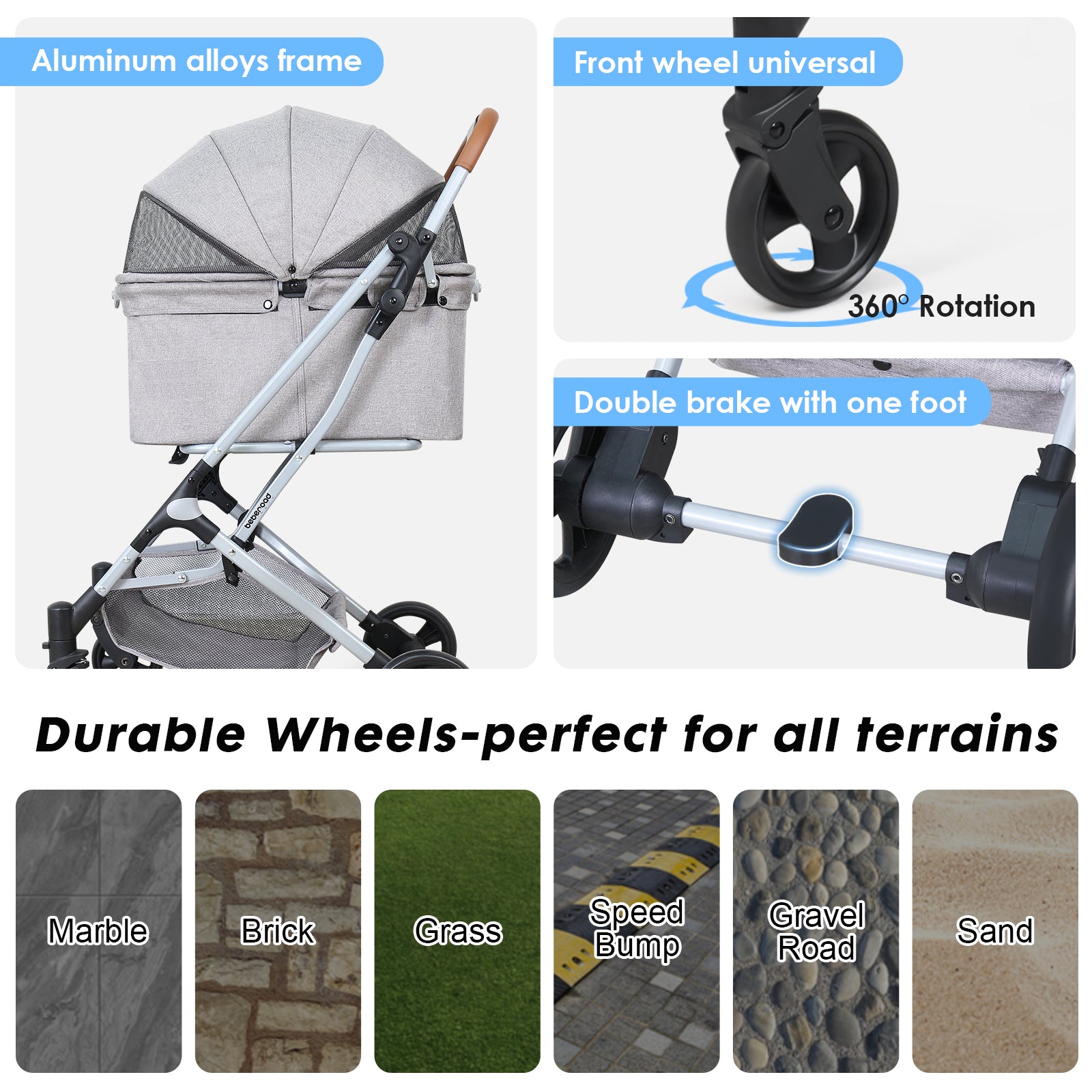 Beberoad R4 Small Pet Stroller | with 180° Canopy | Lightweight | Folding