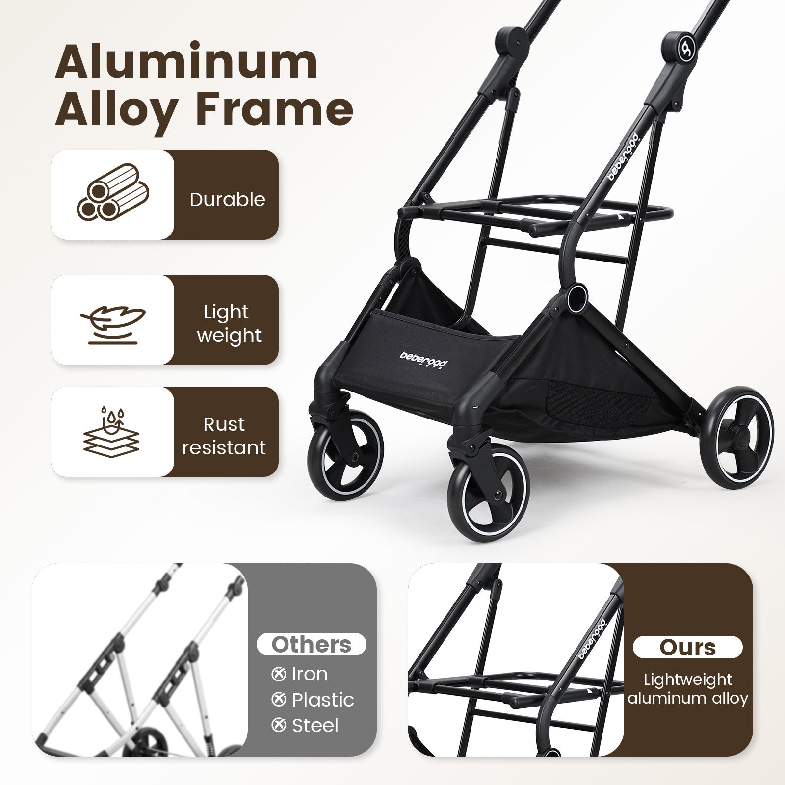 Beberoad T3 3-in-1 Pet Stroller | Detachable Carrier | with Pad, Canopy and Cup Holder