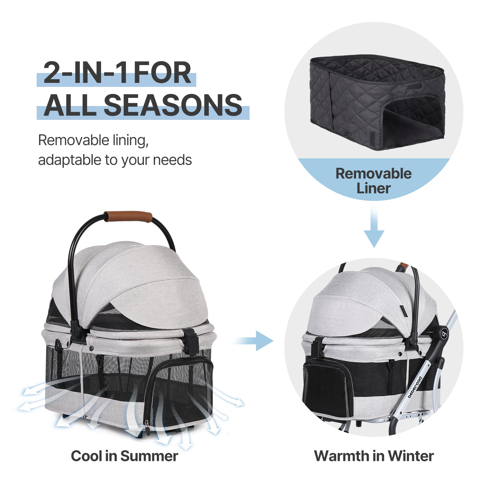 Beberoad T3 3-in-1 Pet Stroller | Detachable Carrier | with Pad, Canopy and Cup Holder