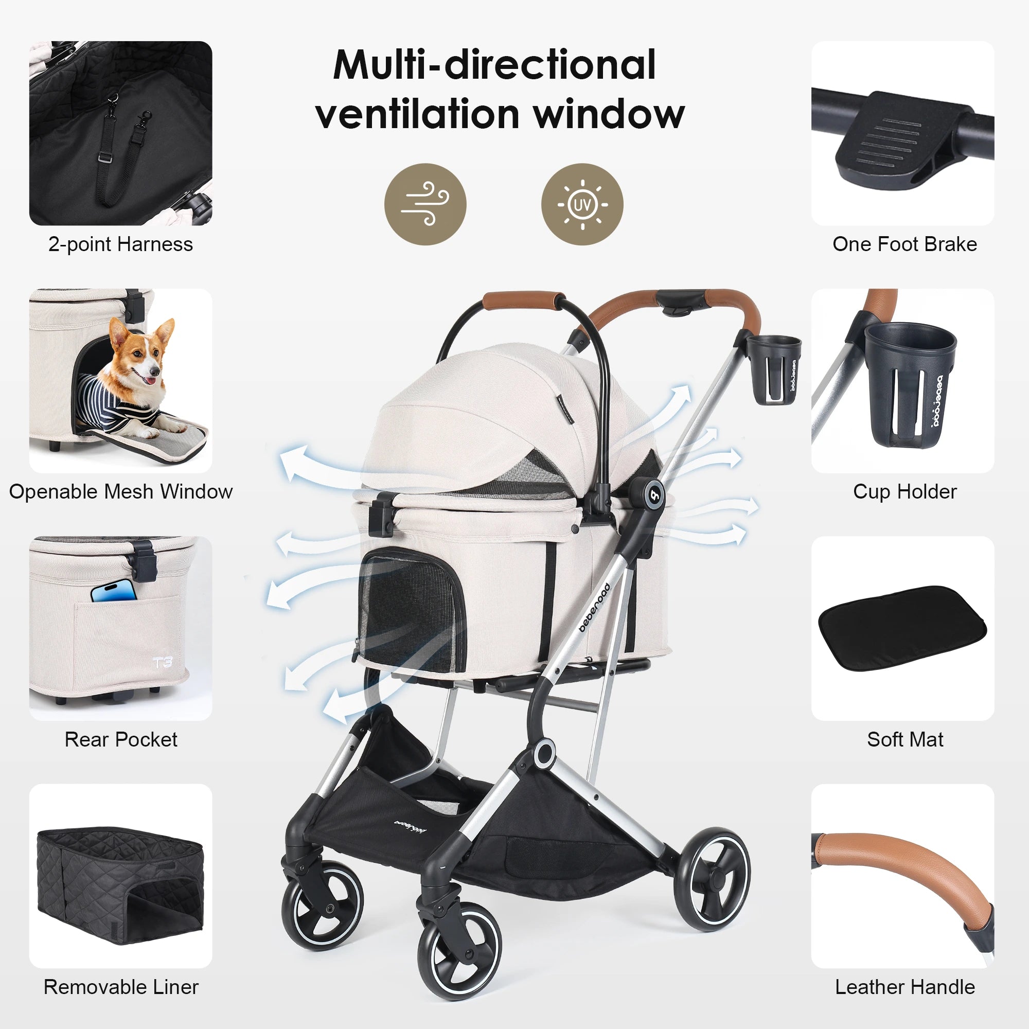 multi-directional ventilation window