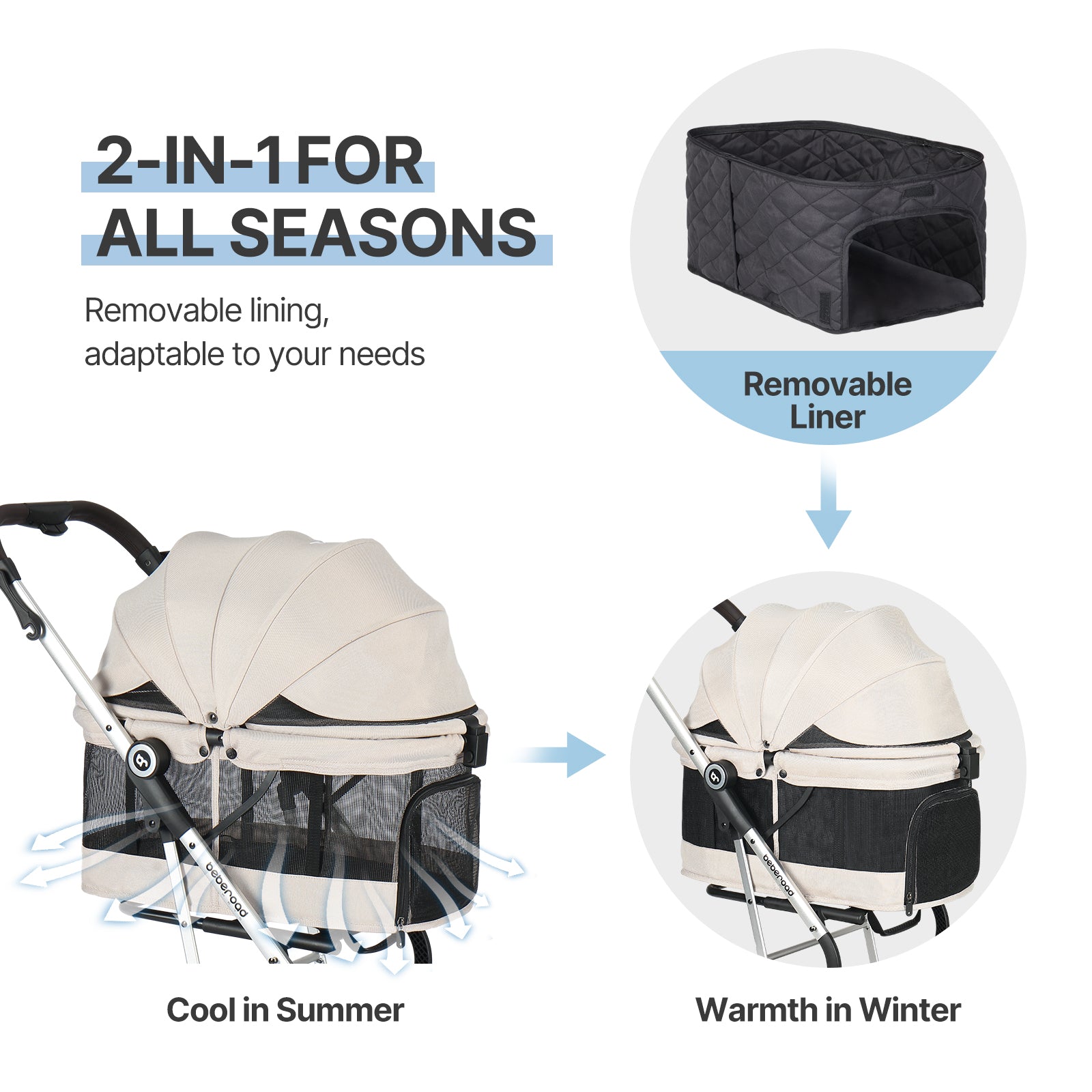 Beberoad T4 Pet Stroller | 4 Wheels Folding | for Small & Medium Pets