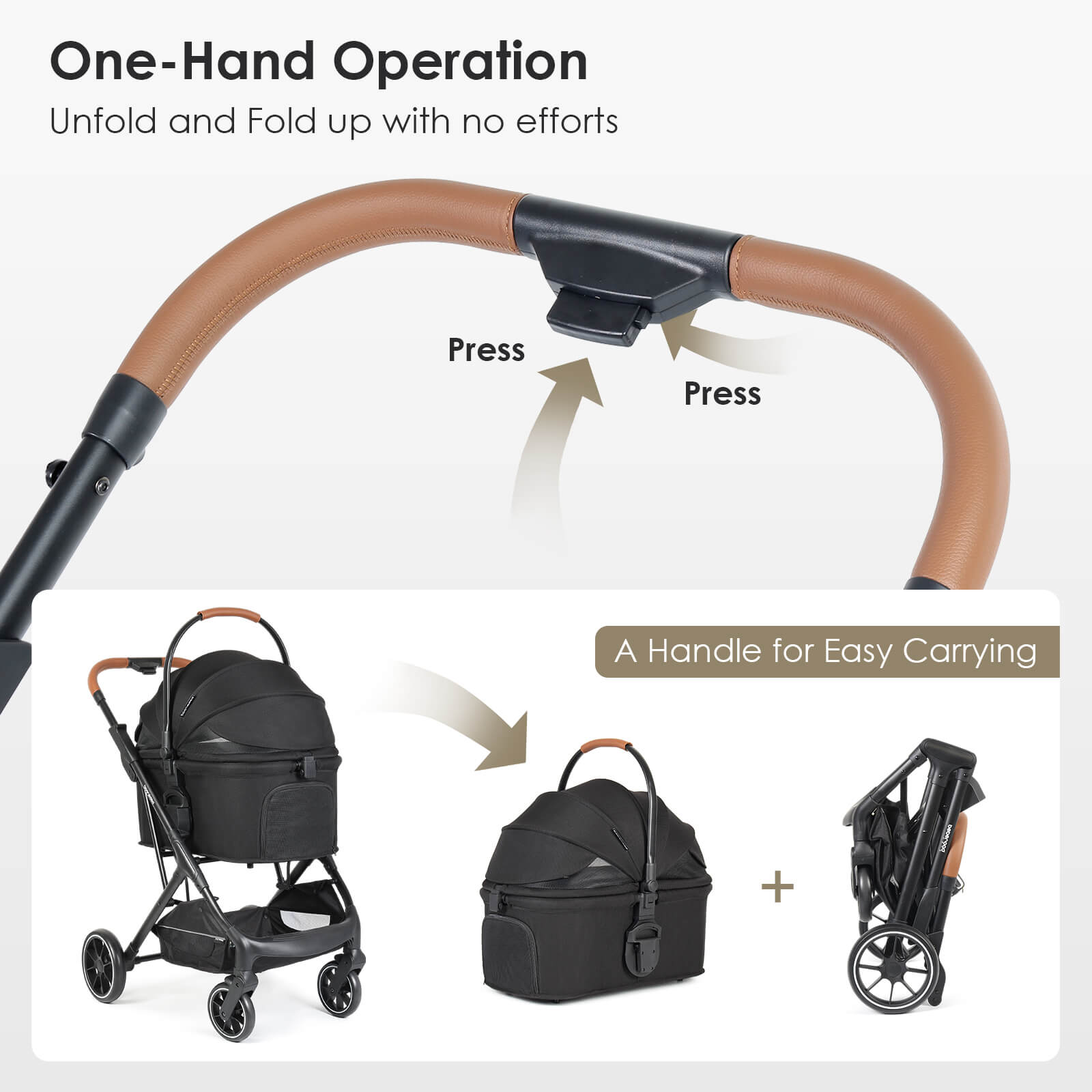 Beberoad T6 Luxury Pet Stroller | Foldable and Carrier -Detachable | for Medium Pets
