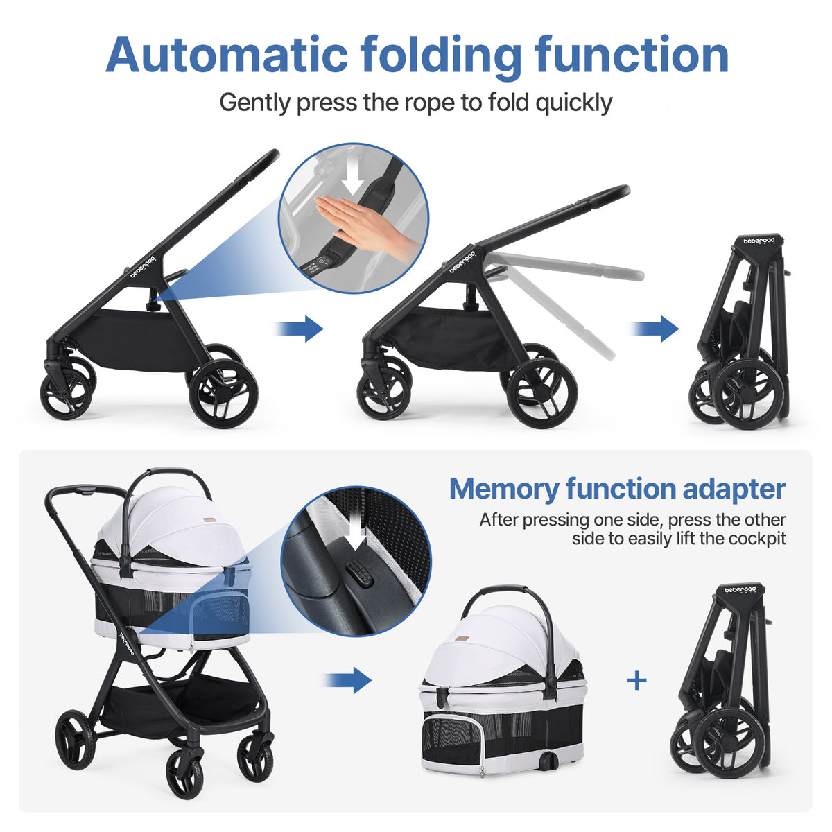 Beberoad X5 Air Luxury Pet Stroller | AirFlow Mesh | Gray