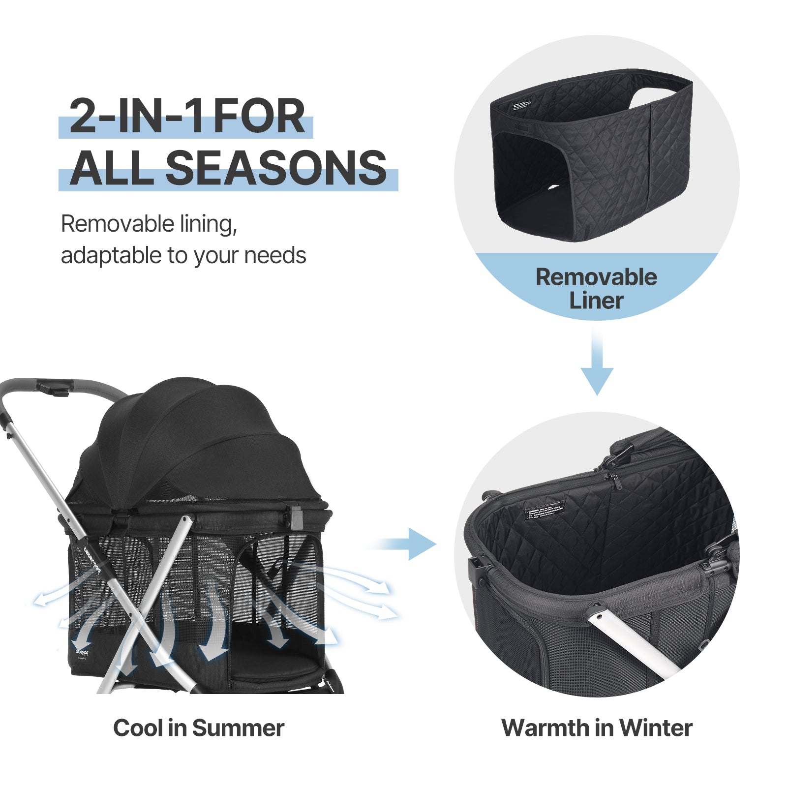 Beberoad X6 Luxury Medium Pet Stroller | One-Second Fold Design | 180° Canopy