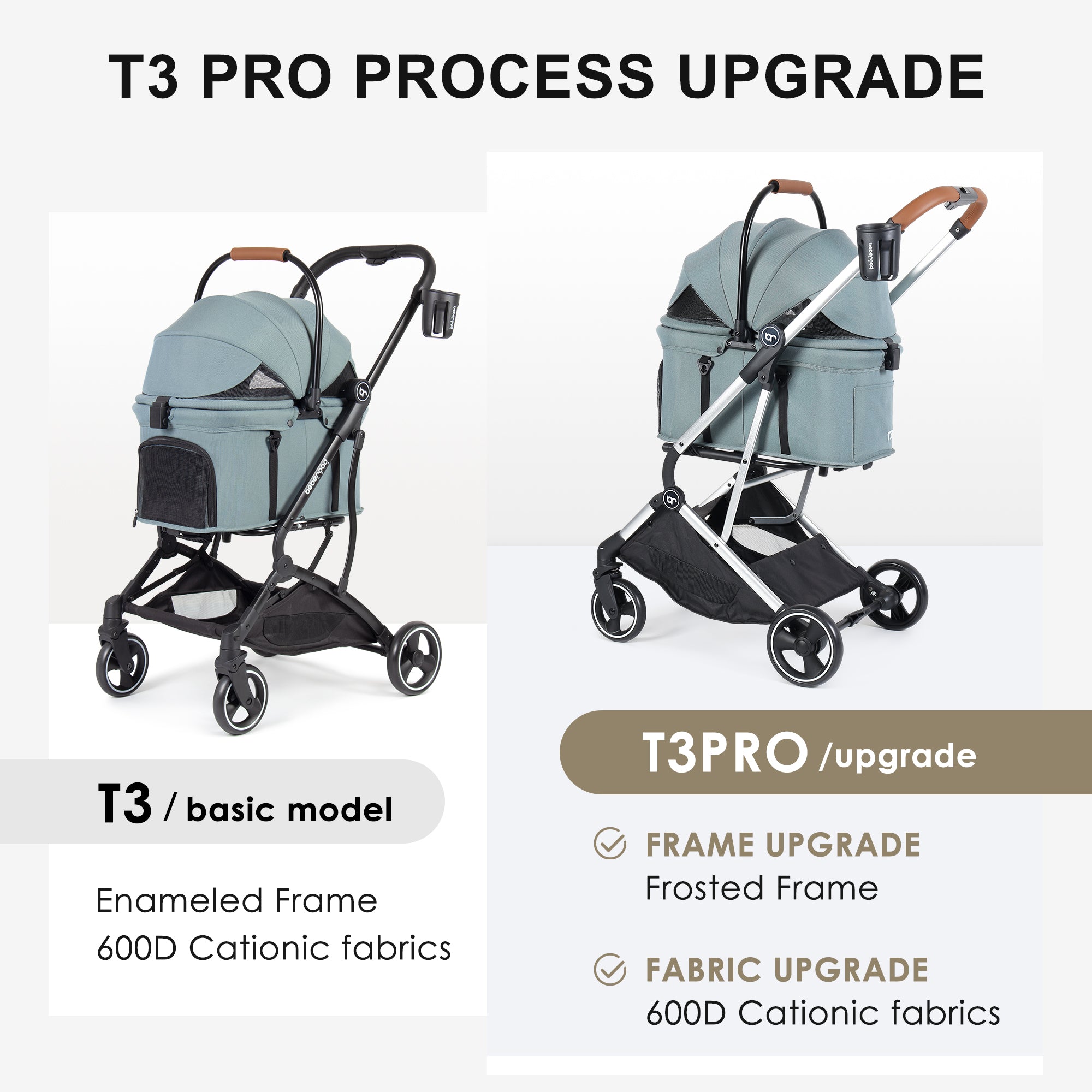 Beberoad T3 Pet Stroller color options and material details-9
