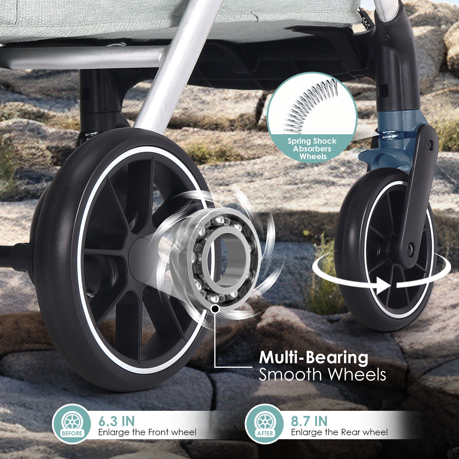 Four-wheel shock absorption system on Beberoad X6 Pet Stroller for smooth rides