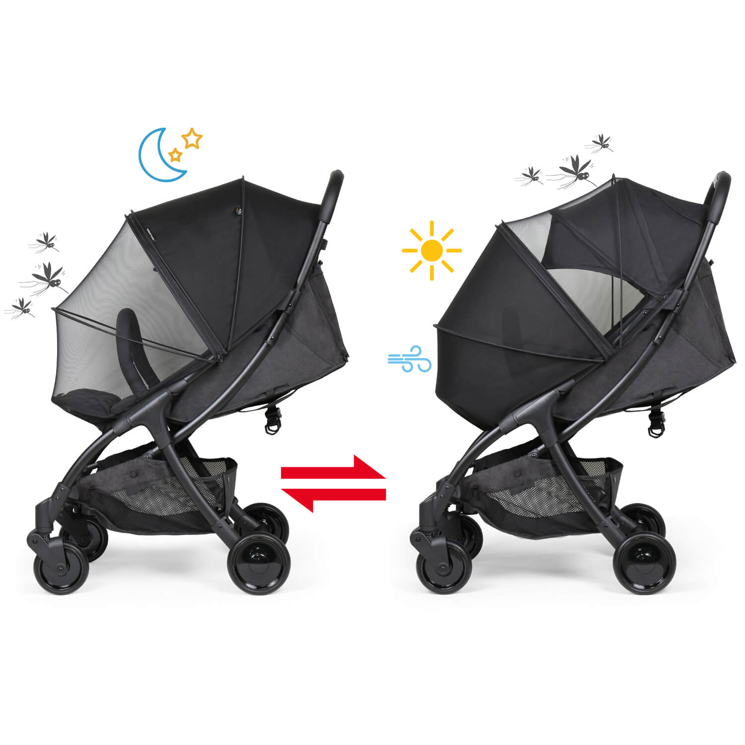 Beberoad 2-in-1 Mosquito Net & Sun Shade