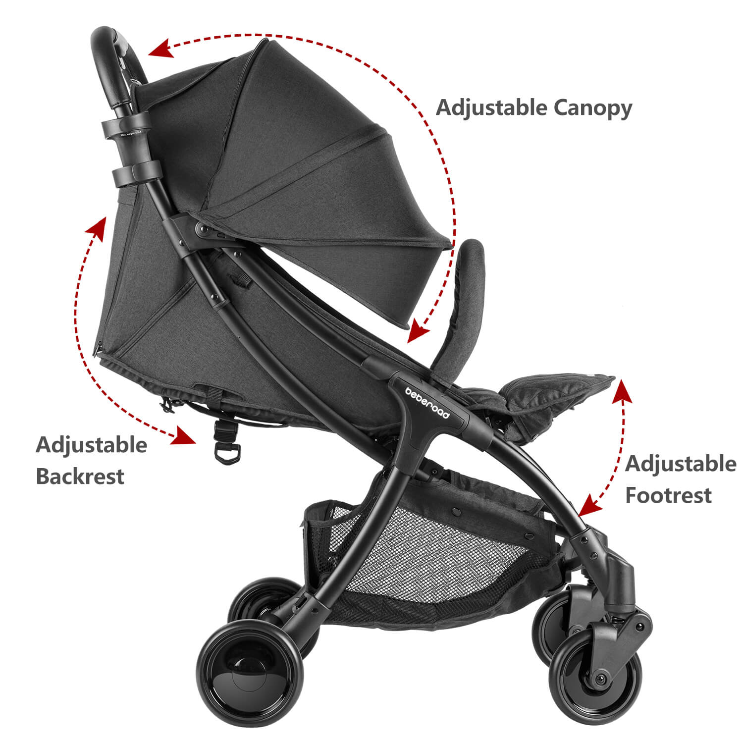 Beberoad R2 Baby Stroller | Compact Stroller | Foldable Lightweight