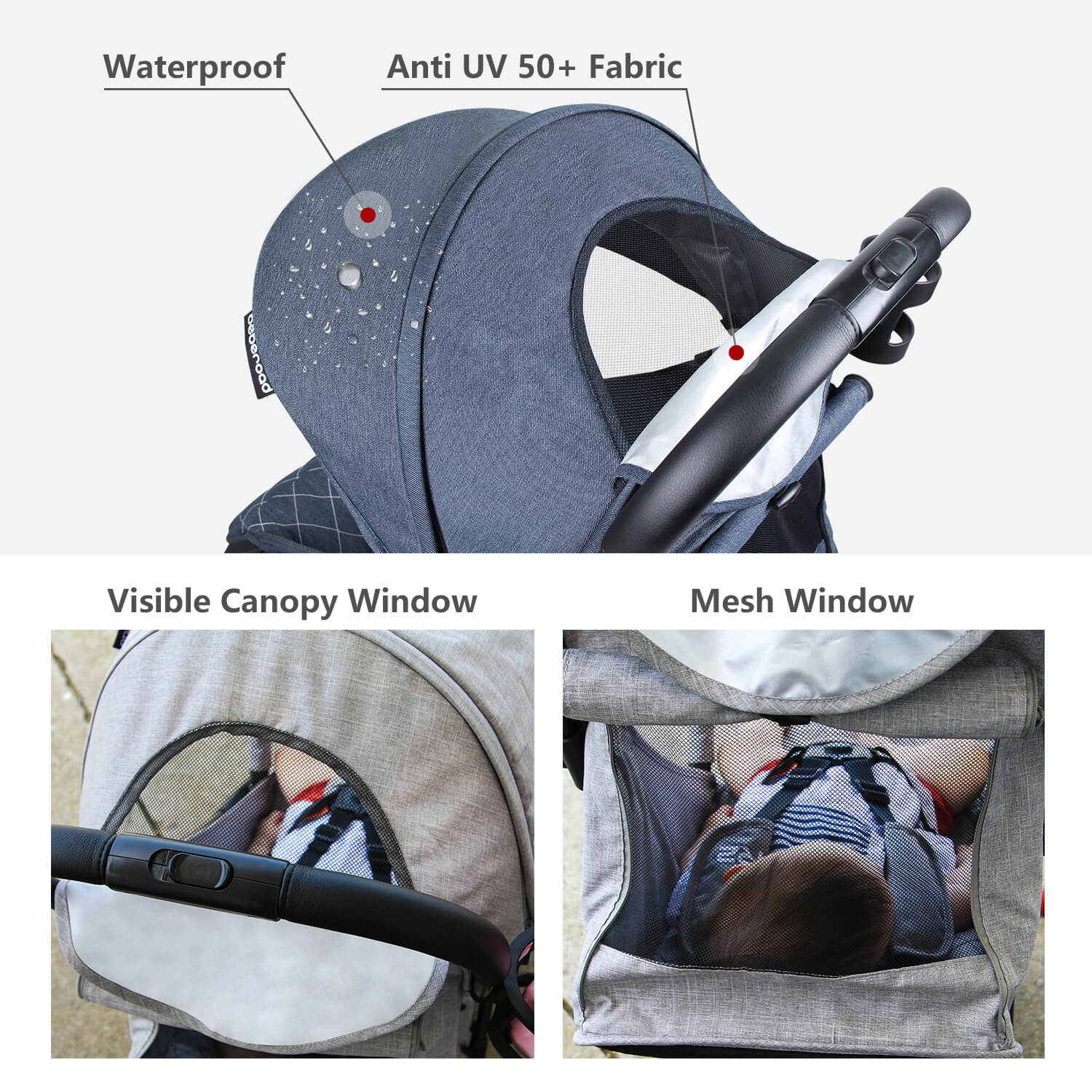 Beberoad R2 Baby Stroller | Compact Stroller | Foldable Lightweight