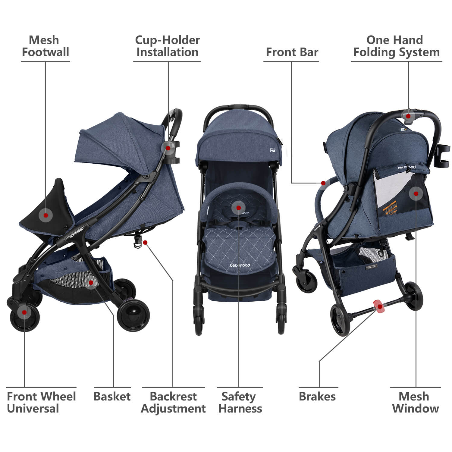 Beberoad R2 Baby Stroller | Compact Stroller | Foldable Lightweight