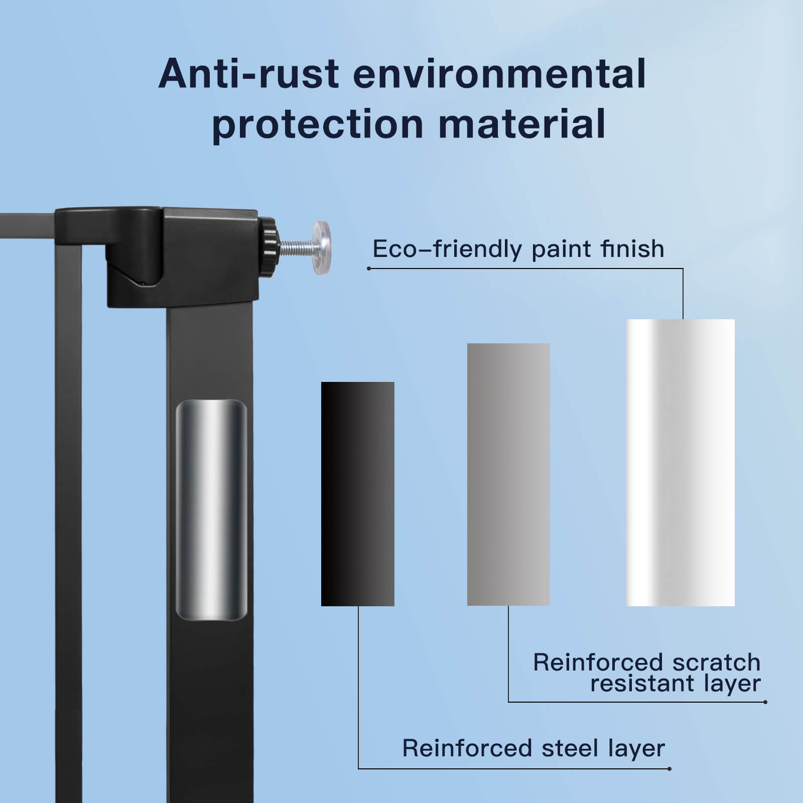 Beberoad Double Door Baby Gat | Pressure Mounted No Drilling | Auto-Close