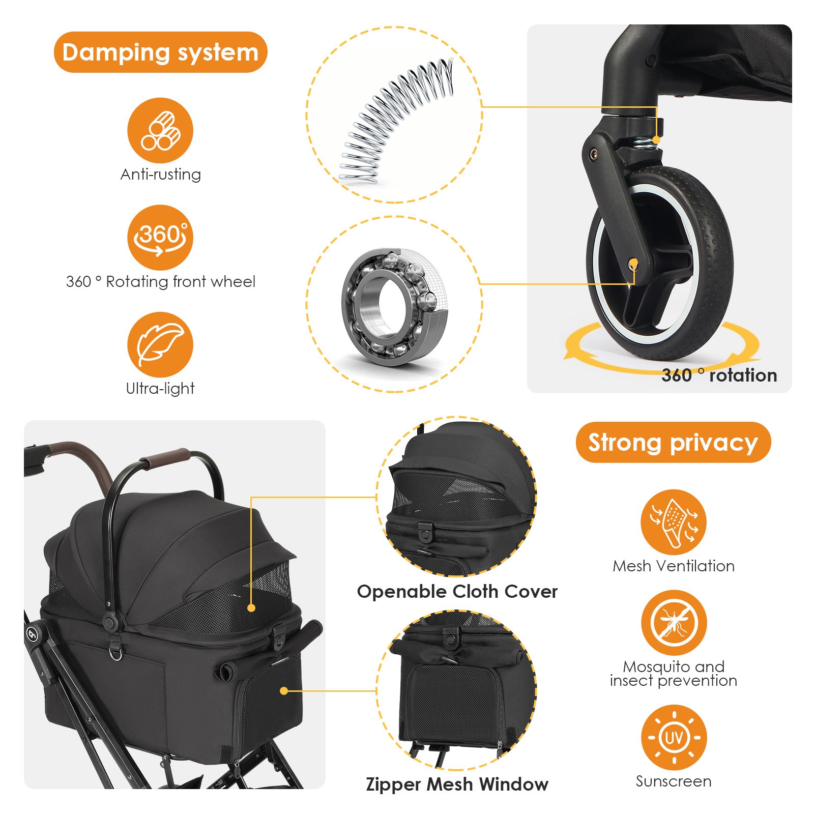 X2 Pet Stroller