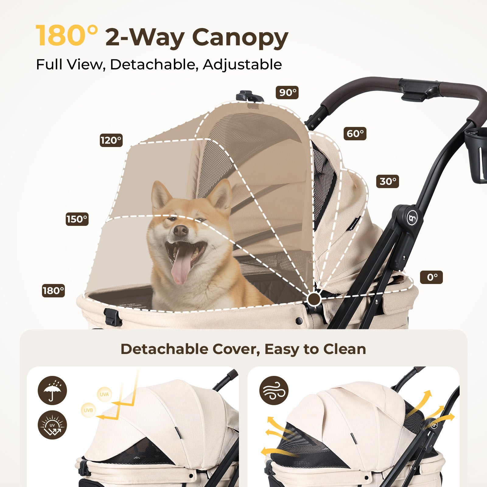 Beberoad X6 Luxury Medium Pet Stroller | One-Second Fold Design | 180° Canopy