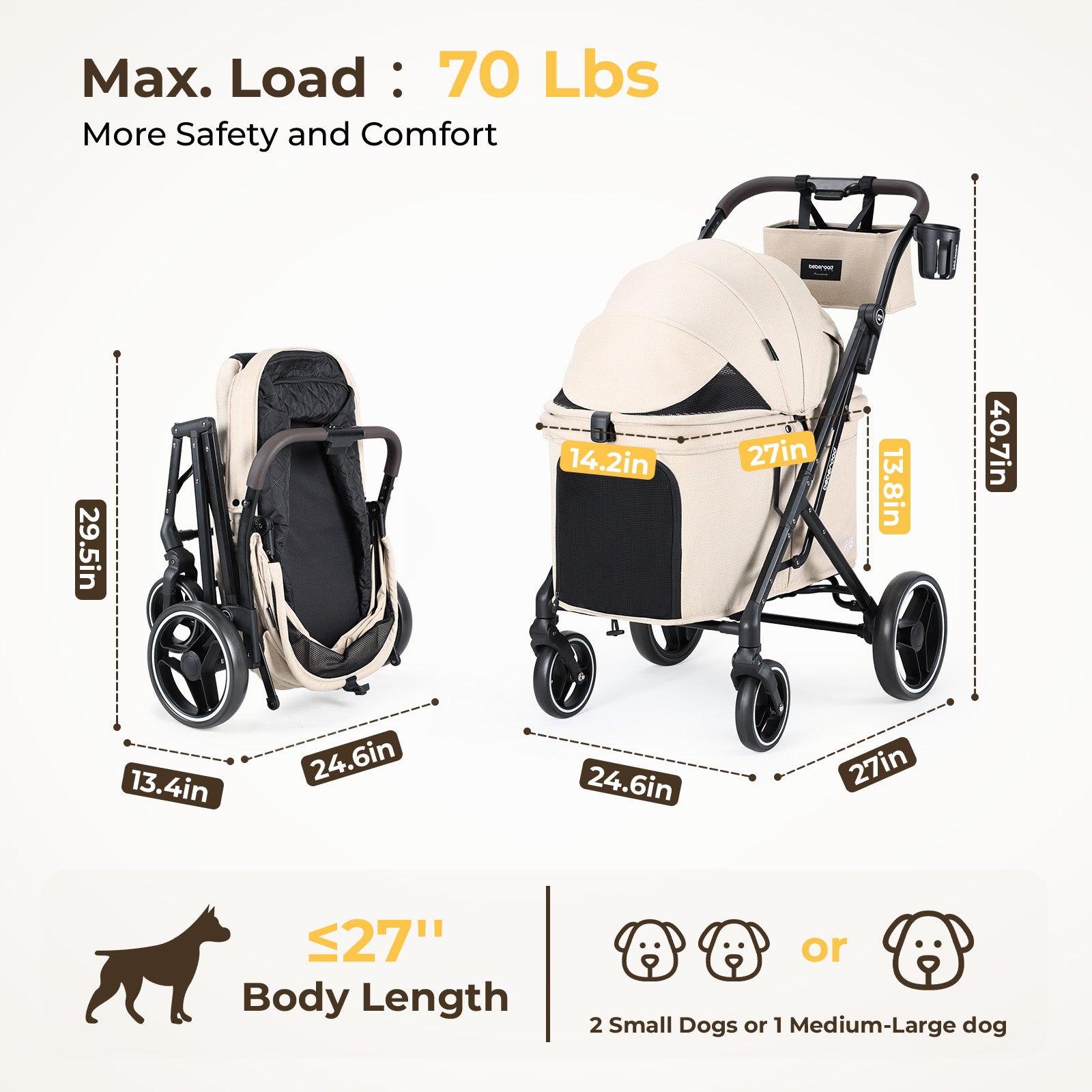 Beberoad X6 Luxury Medium Pet Stroller | One-Second Fold Design | 180° Canopy