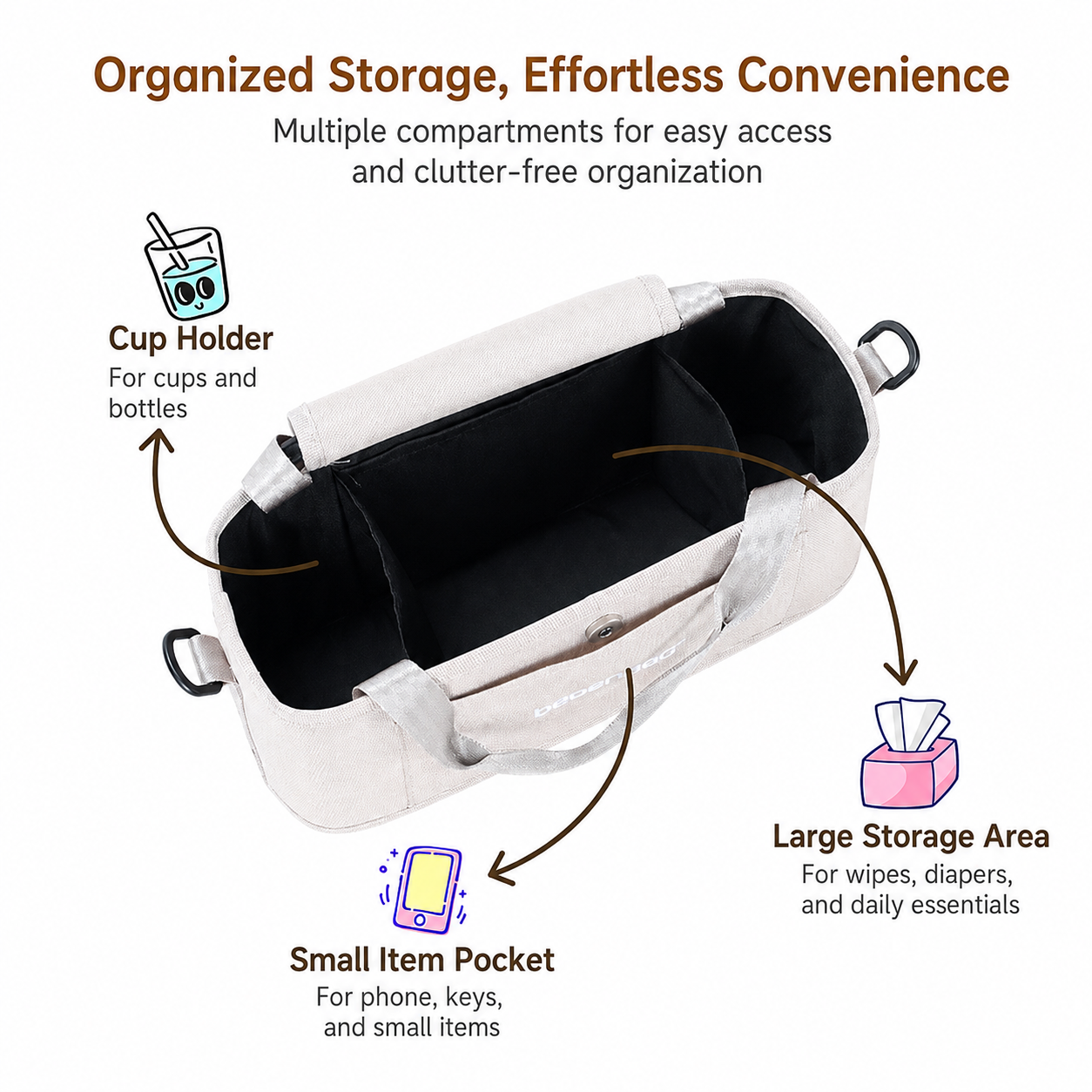 Pet stroller organizer bag with multiple storage compartments