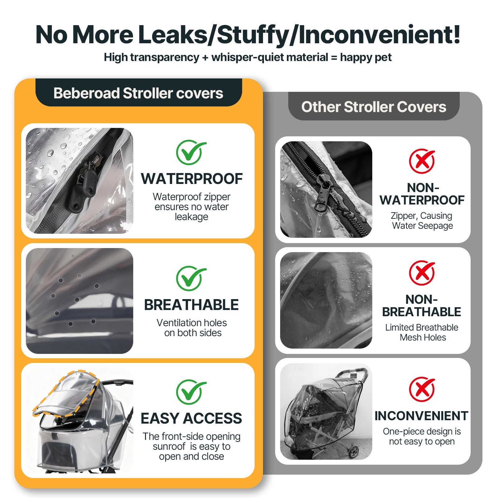 Beberoad Pet Stroller Rain Cover - Foldable Clear Protection for Snow, Wind & Rain