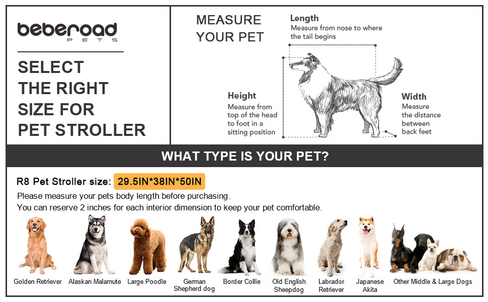 what type is your pet