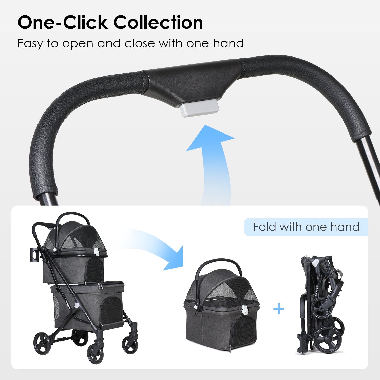 Beberoad T1 Double Pet Stroller | Lightweight Foldable | with Detachable