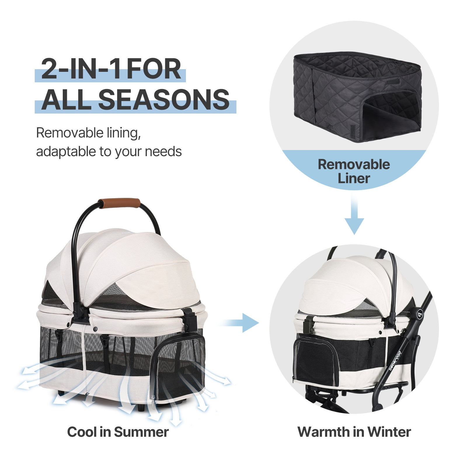 Beberoad T3 3-in-1 Pet Stroller | Detachable Carrier | with Pad, Canopy and Cup Holder