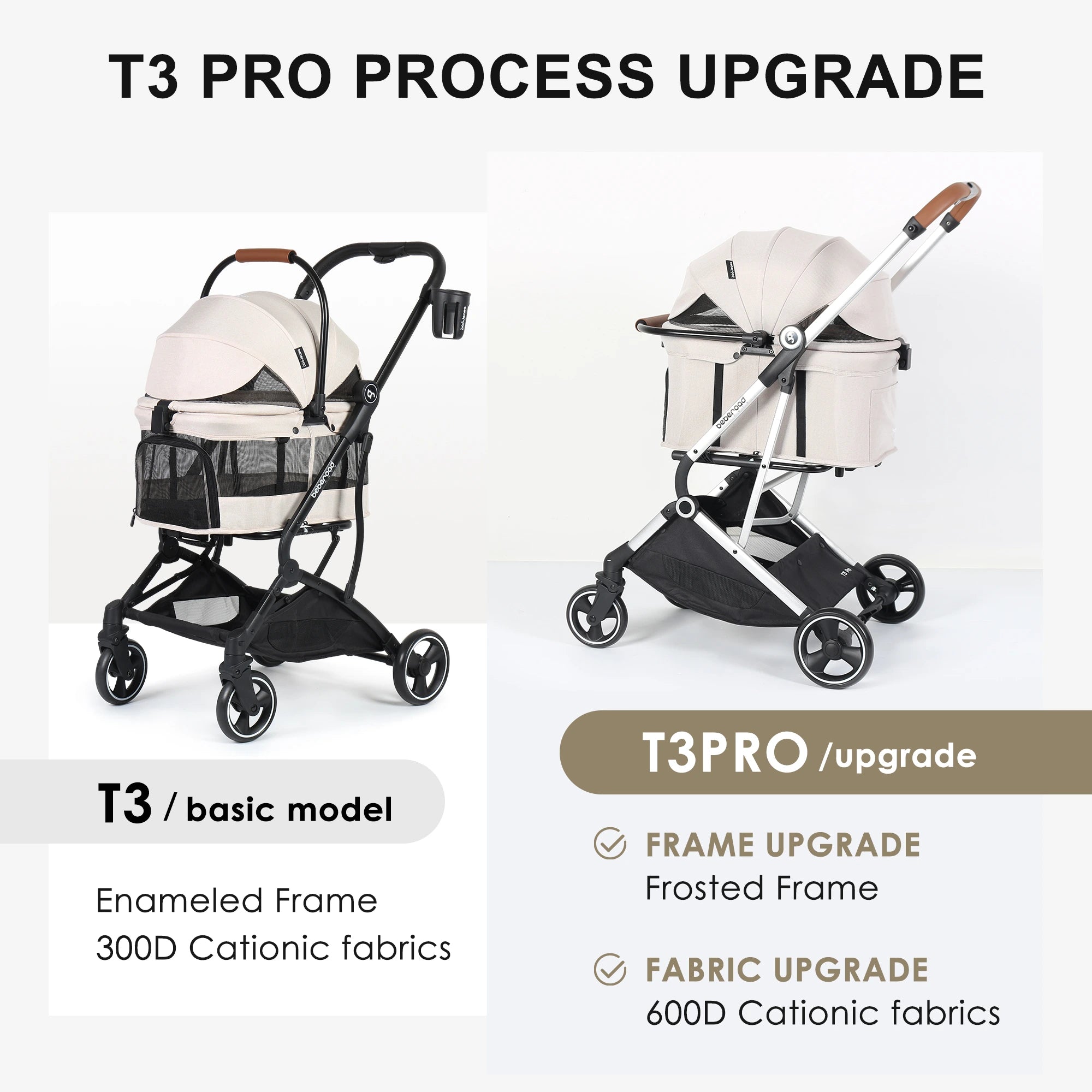 T3pro process upgrade