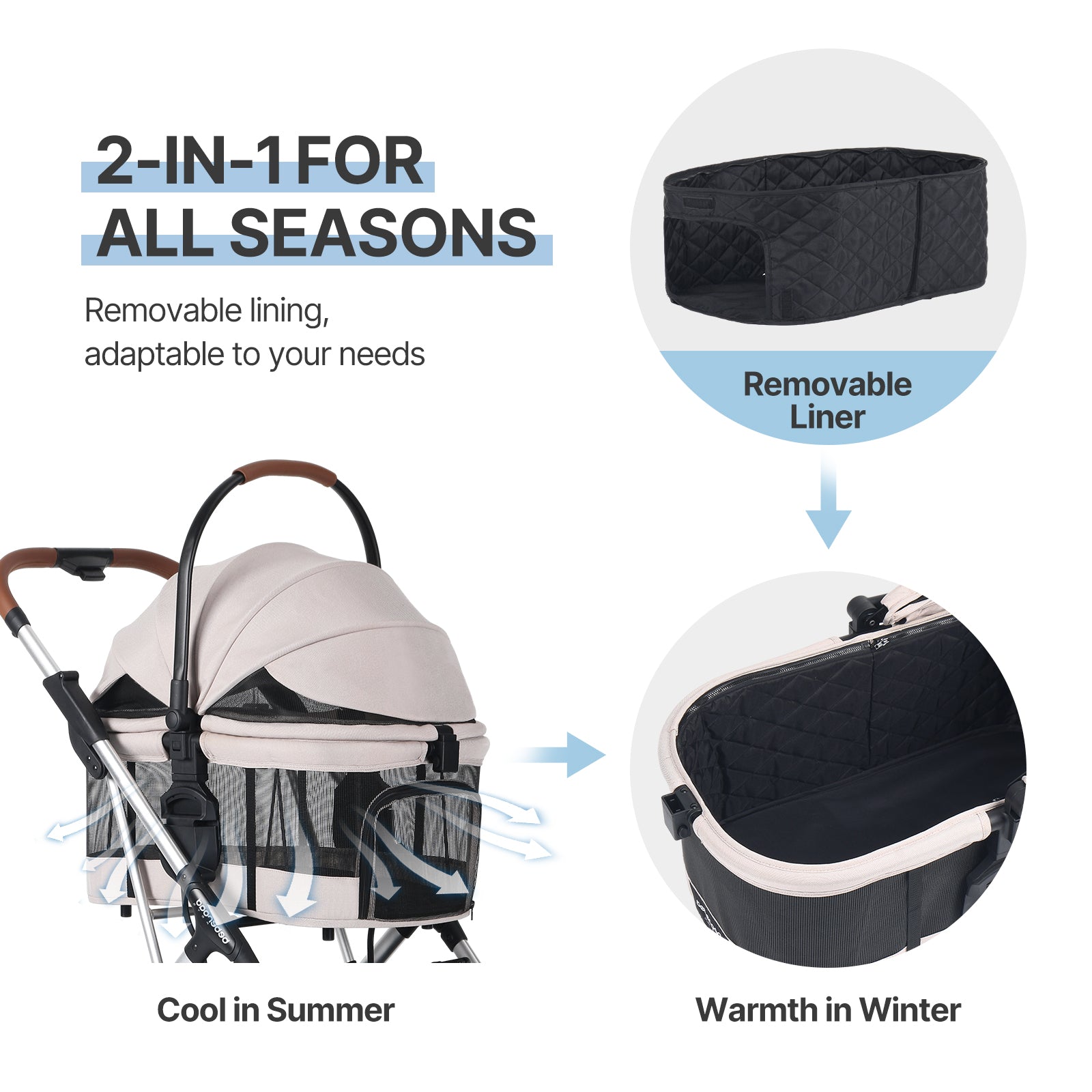 Beberoad T6 Luxury Pet Stroller | Detachable Carrier & One-Click