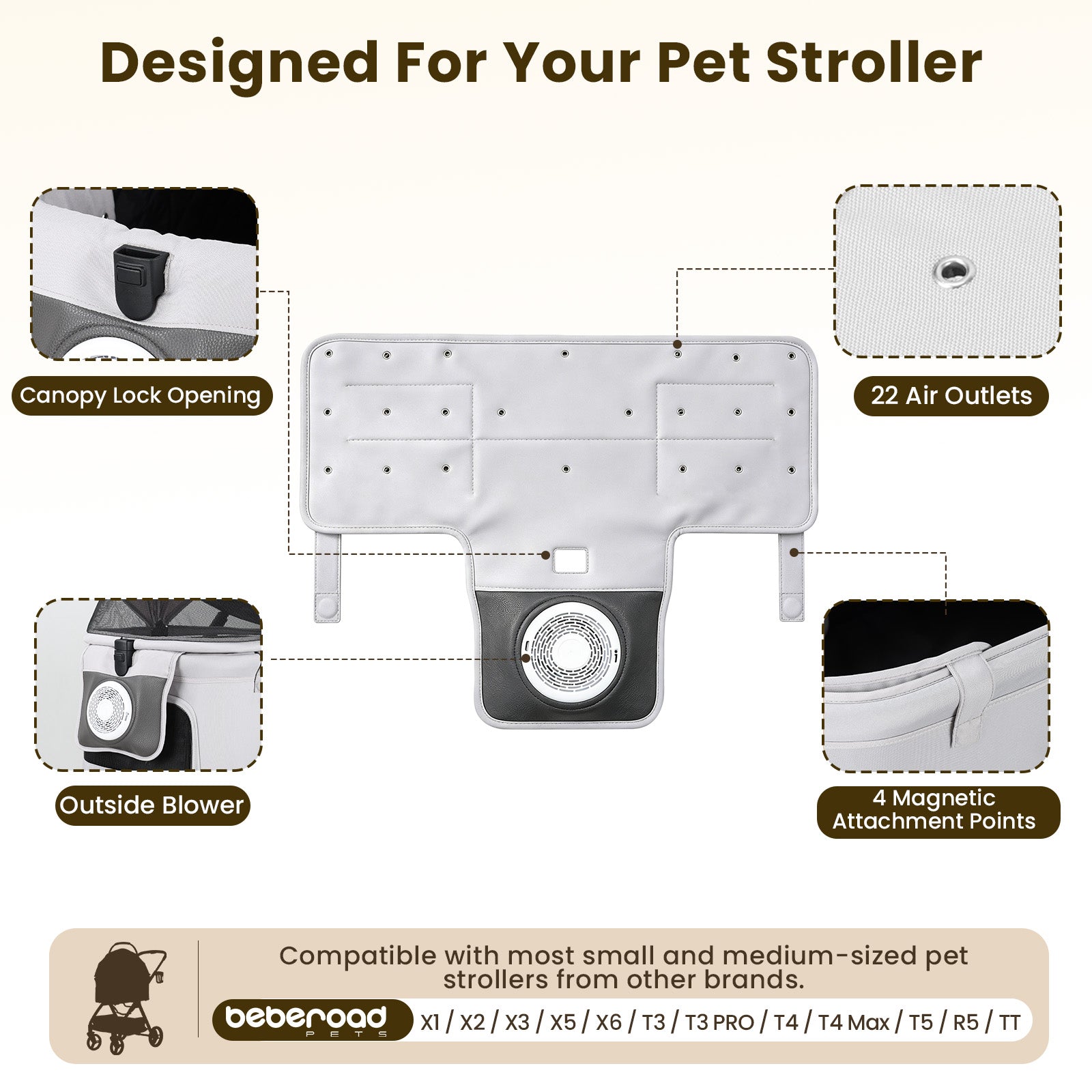 Beberoad Pet Stroller Cooling Pad with Detachable Fan